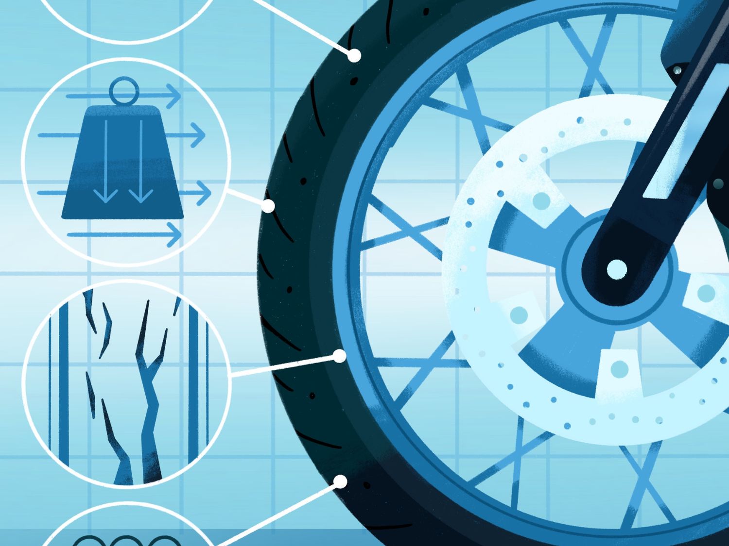 Graphic showing a motorcycle wheel and the things that can affect the tire.